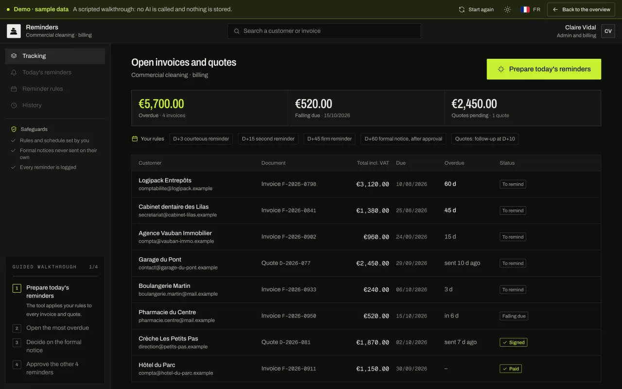Tracking dashboard of open invoices and quotes: overdue amounts, amounts falling due, pending quotes and the company's reminder rules.