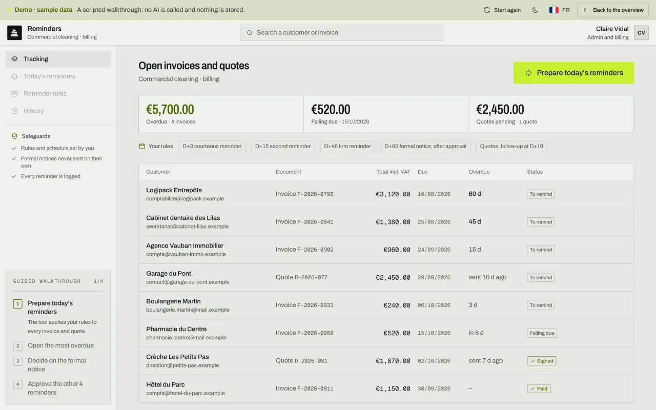 Tracking dashboard of open invoices and quotes: overdue amounts, amounts falling due, pending quotes and the company's reminder rules.